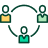 Senior Software Engineer - Software Development